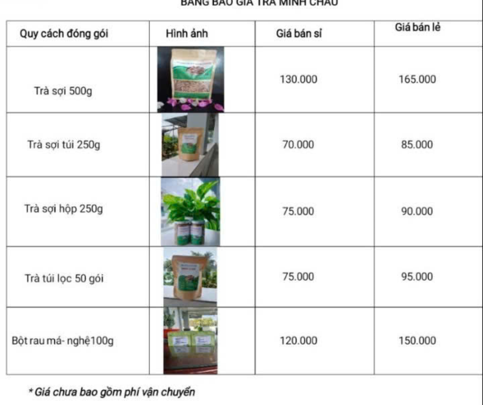 Hình ảnh sản phẩm